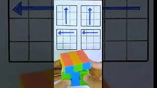 Thumbnail: Color Cube Magic Trick Revealed Short Video Cubesking747