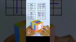 Thumbnail: Rubik's Cube  Magic Trick Short Video Cubesking747