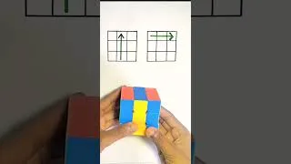 Thumbnail: Rubik's Cube  Magic Trick Short Video Cubesking747