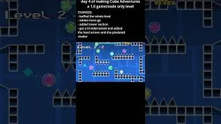 Thumbnail: [GD:c] Day 4 of #creating Cube Adventures in #geometrydash
