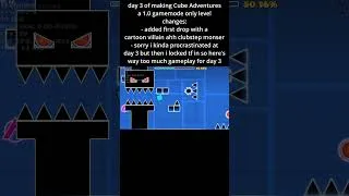 Thumbnail: [GD:p] day 3 of #creating cube adventures in #geometrydash