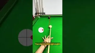 Thumbnail: Vertical cue technique