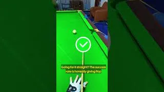 Thumbnail: Master the art of the "cut-in" shot to boost your scoring rate.