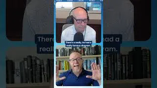 Thumbnail: Is Culture Just a Trend?