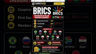 Thumbnail: BRICS STATIC Gk #ssc #ssccgl #ntpc #currentmudde