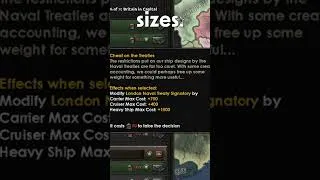 Thumbnail: Decisions no one does! - Part IV #hoi4 #heartsofironiv  #shorts #history #grandstrategygame