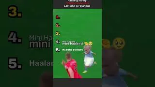Thumbnail: Ranking Haaland's Funniest Moments 😂 #usa