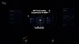Thumbnail: OpenAI 5.6 & Codex Explained with Best Use Cases for Beginners