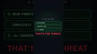 Thumbnail: A Free Chinese AI Just Made OpenAI Panic (It's Not Even #1) #shorts