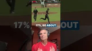 Thumbnail: Tague Davis “80 College Homers” Power Projection [D1 Daily]