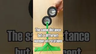 Thumbnail: Hold onto your brains it's the coin rotation paradox!