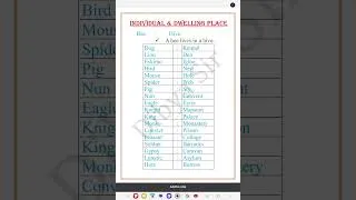 Thumbnail: Individual & Dwelling Place #analogy #logicalreasoning #reasoning #reasoningquestions #dibyasir