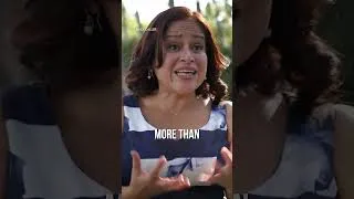 Thumbnail: Fear Controlled the People of El Salvador For Decades. Thanks to CECOT, Not Anymore.