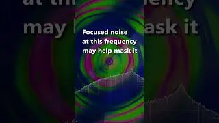 Thumbnail: Does Your Tinnitus Ring at 12 kHz? | Tinnitus Serenity 12000 Hz
