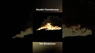 Thumbnail: Flamethrower Simulation Breakdown