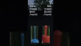 Thumbnail: The Power of Investing Blender Animation #Shorts