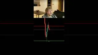 Thumbnail: How I grow accounts #trading