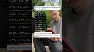 Thumbnail: POV: That €10k from 2016 you invested in a global stock ETF 📈
