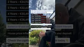 Thumbnail: In just 5 years, inflation and rising home prices!