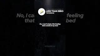 Thumbnail: The Weeknd - Less Than Zero #lyrics #songlyrics #lyrics