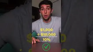 Thumbnail: The 5 Biggest Factors Toward Credit Score