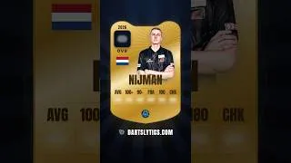 Thumbnail: How Good Is Wessel Nijman? 🎯 2026 Darts Rating