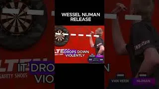 Thumbnail: WESSEL NIJMAN - DARTS RELEASE 🎯