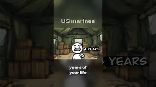 Thumbnail: Why your life SUCKS as a US Marine