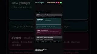 Thumbnail: Senior Data Engineer Interview Questions and answers - Parquet Internals Explained #dataengineering