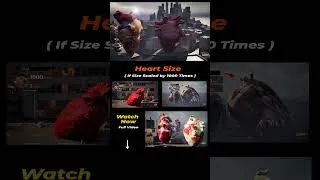 Thumbnail: Heart Size Comparison at 1000 X Scaled  #comparison