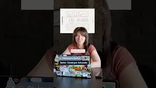 Thumbnail: Databricks Genie Code: From Sketch to Dashboard