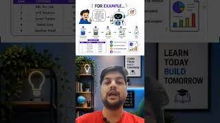 Thumbnail: AI vs AI Agents: What’s the Difference? 🤖 | AI Agent Explained #shorte #ai #aiagents