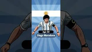 Thumbnail: World’s Most Famous Footballers of All Time ⚽🔥#shorts