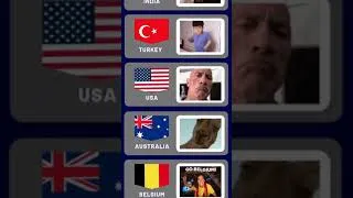 Thumbnail: Most Popular Memes From Different Countries