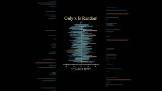 Thumbnail: The Interval That Moves