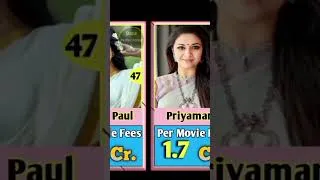 Thumbnail: Heroin Movie Fees । all actress fees। #actress #biggboss #indianactorsandactresses