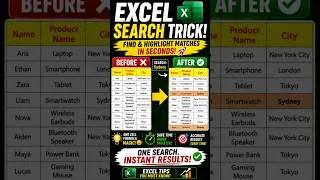 Thumbnail: Excel Advanced Formatting Trick You Need to Know! 🤯 #Shorts