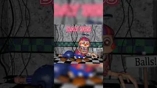 Thumbnail: [FNAF] BALLOON BOY TRIES TO END JJ THROUGH OUT THE YEARS!!! #fnaf #balloonboy #memes #edit