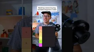 Thumbnail: Camera Buying Mis￼takes Beginners Make - Ranked