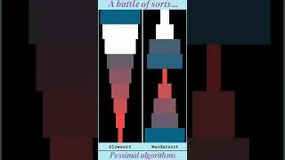 Thumbnail: A battle of sorts... Slowsort vs Wandersort
