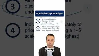 Thumbnail: PMP: The Nominal Group Technique (and when to use it)