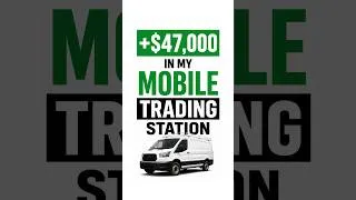Thumbnail: $47,000+ Profit Mobile Day Trading