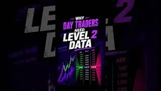 Thumbnail: Day Trading Basics: Level 2 Data
