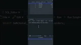 Thumbnail: SQL Aggregate Functions - SUM(), AVG(), MIN(), MAX() and GROUP BY