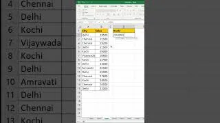 Thumbnail: Sumif in excel #excelformulas