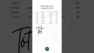 Thumbnail: Low key spending week! Do you know how much you spent this week?? #whatispendinaday