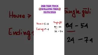 Thumbnail: Shillong teer common number today | 2/5/2026 | Shillong teer live today