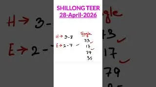 Thumbnail: 28/4/2026 Shillong teer common number | Khasi hills archery sports institute #shillongteer