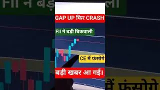 Thumbnail: Tomorrow market Analysis | Nifty Prediction| fii dii data Prediction Tomorrow| Bank Nifty Analysis