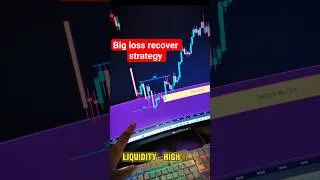 Thumbnail: Trading मे Loss Recovery कैसे होगा in 2026 ?